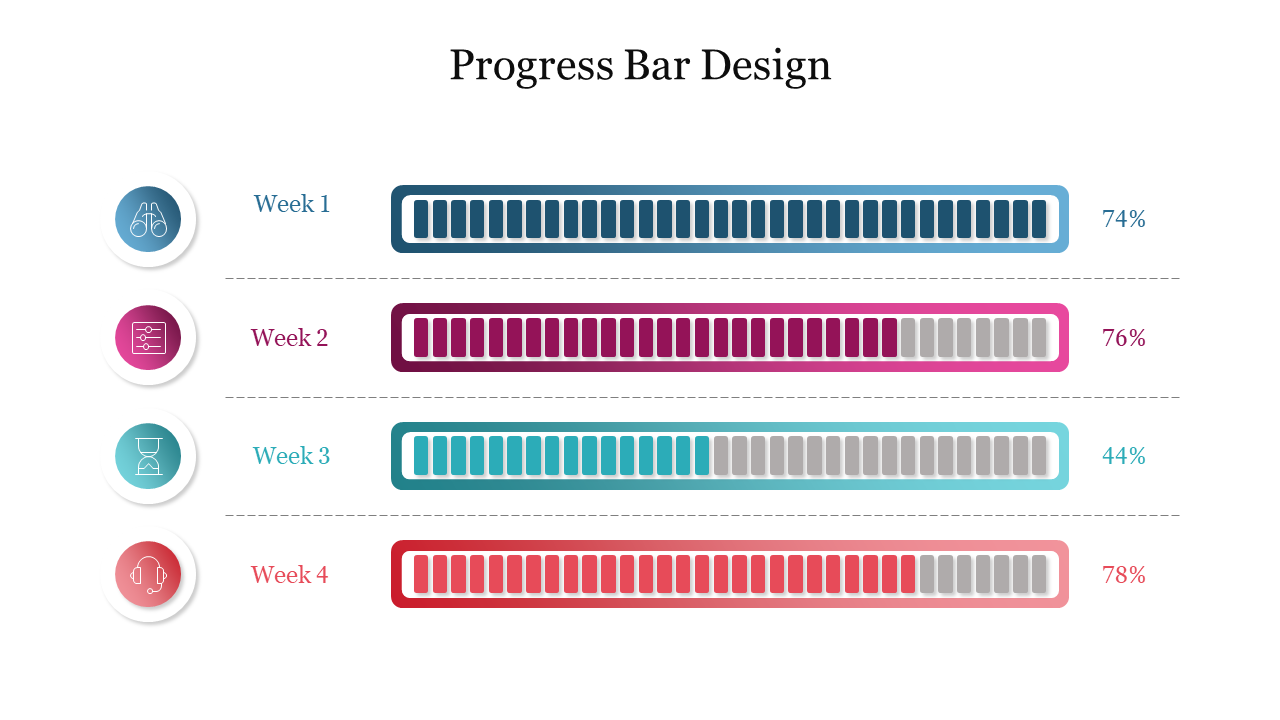 Progress Bar Design PowerPoint Template & Google Slides